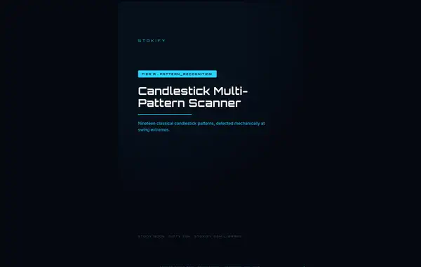 Candlestick Multi-Pattern Scanner