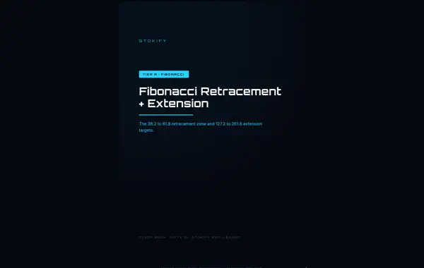 Fibonacci Retracement + Extension