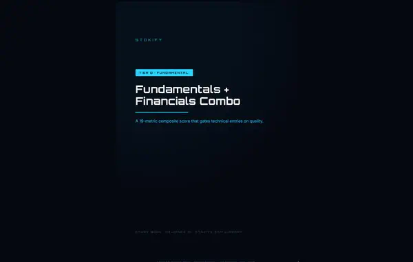 Fundamentals + Financials Combo