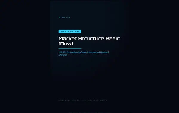 Market Structure Basic (Dow)