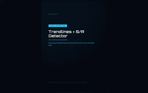 Trendlines + S/R Detector